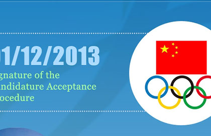 Things Beijing and Zhangjiakou promise in 2022 Winter Olympics