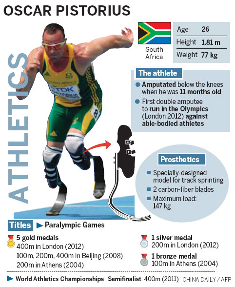 Prosecutor calls Pistorius cold-blooded killer