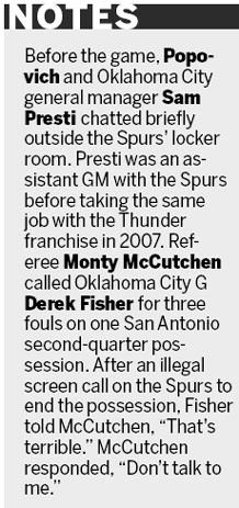 Thunder snap Spurs' streak