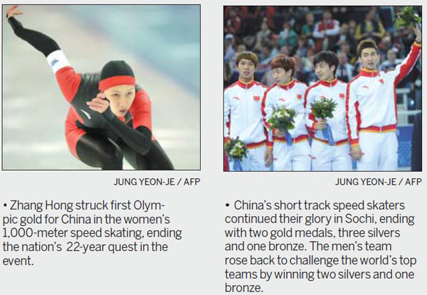 Highlights from Sochi