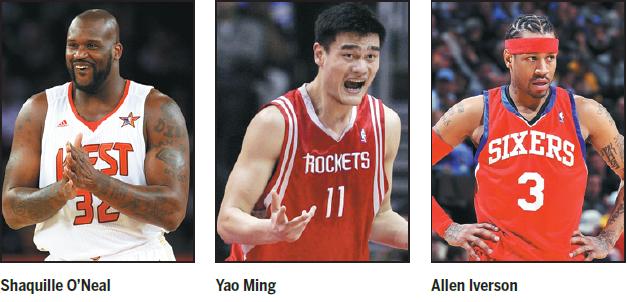 Shaq, Yao and Iverson await call from Hall