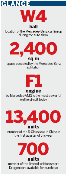 Passion and thrill of Mercedes-Benz