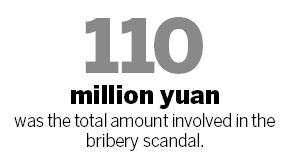 Chinese lawmakers sacked for fraud