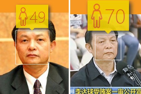 Corrupt officials age faster according to app