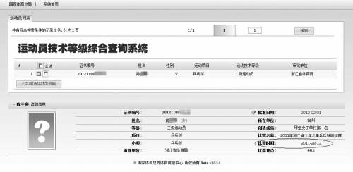 一起举报意外牵出高水平运动员招考漏洞