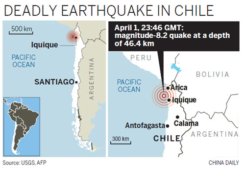 Preparation pays off in quake aftermath