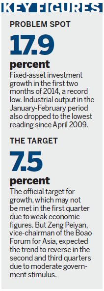 Economy still in upward phase despite weak figures