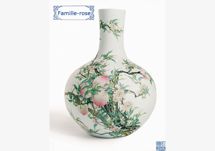 Culture Insider: How to distinguish doucai, wucai, famille-rose and enamel porcelain