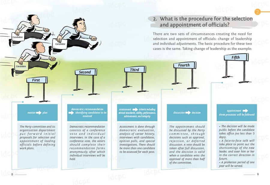 CPC creates cartoon to show how officials are selected