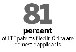 Patent storm gathering over 4G telephony