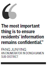 Door-to-door interviews begin in Beijing