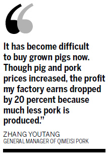 Increasing pork prices breed hopes, worries