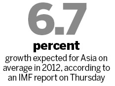 China can soften global shocks