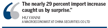 Trade surplus shrinks as imports post surge