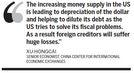 Dollar dilemma as greenback value falls