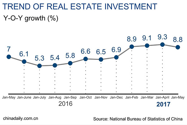 Economy on stable growth trajectory