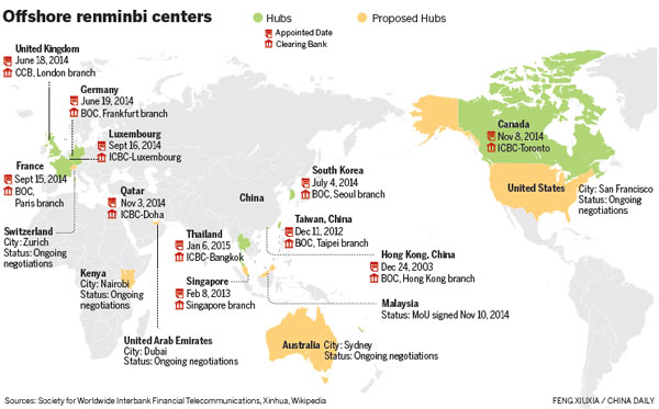 Swiss turn eagerly to renminbi