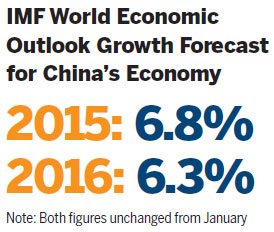 Economic reforms in China are 'needed'