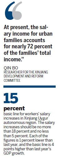 Salary hike guidelines set for Xinjiang