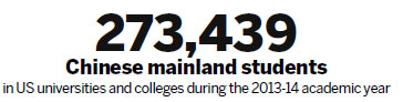 Number of Chinese studying in the US continues to climb