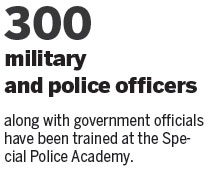 Academy helps bolster overseas terrorism fight