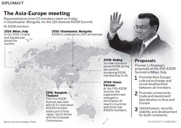 Visit pushes cooperation between China, Mongolia