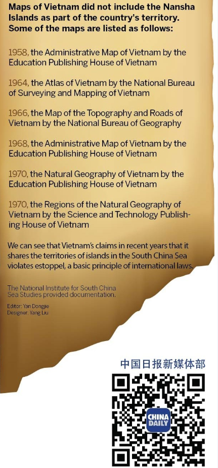 Historical evidence of China's sovereignty over the South China Sea