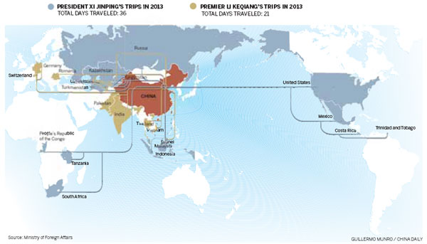 Diplomacy to focus on neighborhood