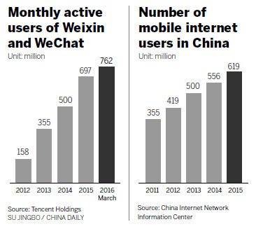 New media tangles with copyright