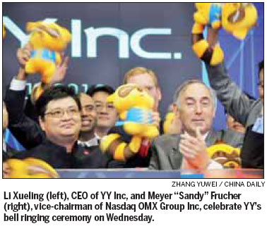 Social platform YY breaks IPO dry spell in US