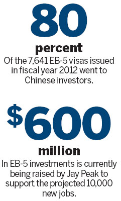 Chinese invest in Vermont