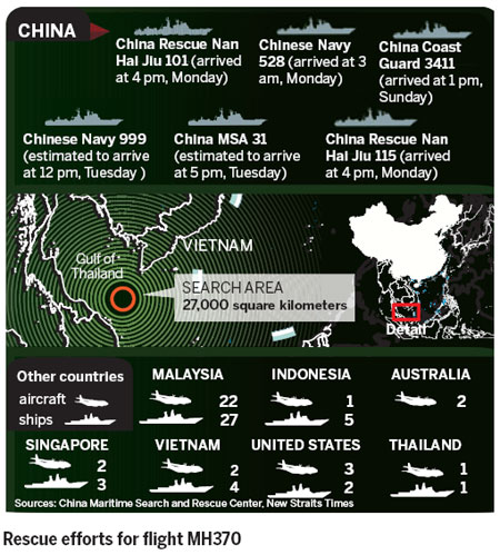 Flight 370: Still no trace as search enters day four