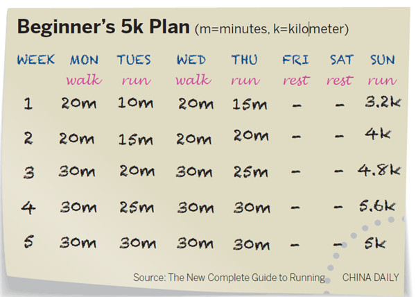 Tips on running a marathon