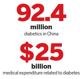 At the sharp end of diabetes care