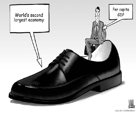 World's No.2 economy