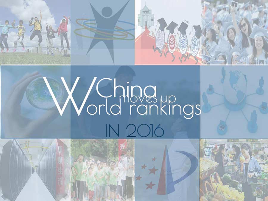 Year in review: China moves up the world rankings