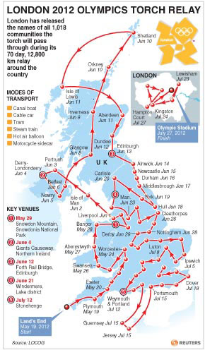 London 2012 torch relay to feature in soap opera