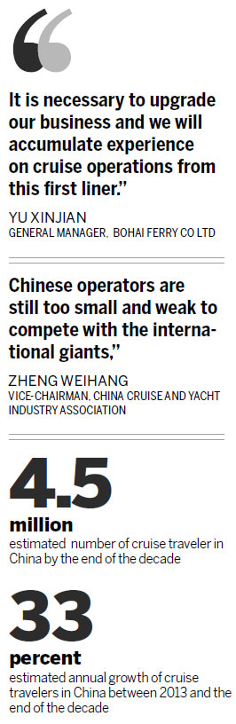 China to lead Asian cruise industry