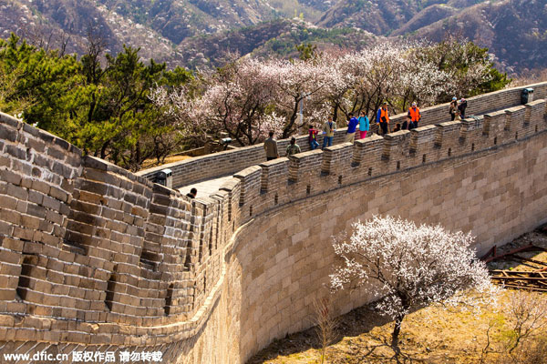 Tips for Beijing in spring