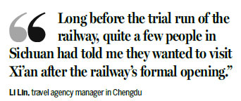 Chengdu-Xi'an train link promotes travel, tourism