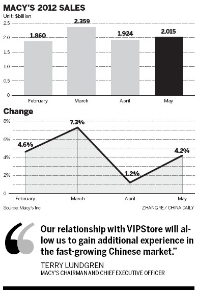 Macy's parades into China