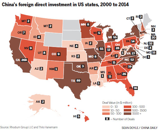 'Made in China' to 'Made in USA'