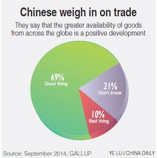 China more keen on trade than US is