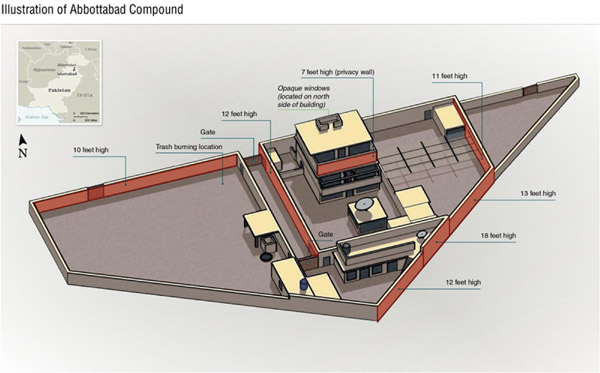 Property records give new insights into bin Laden