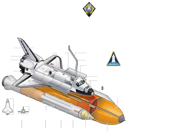 NASA confirms July 8 for last shuttle launch