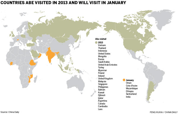 Tokyo's global tour against China