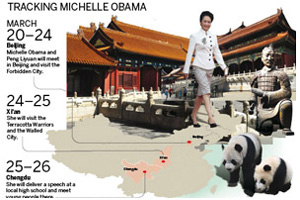 Lady diplomacy: female leaders visiting China