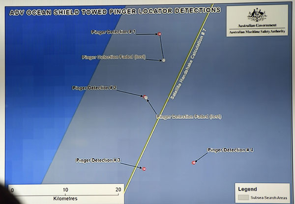 One year later: Benefits from the search for MH370