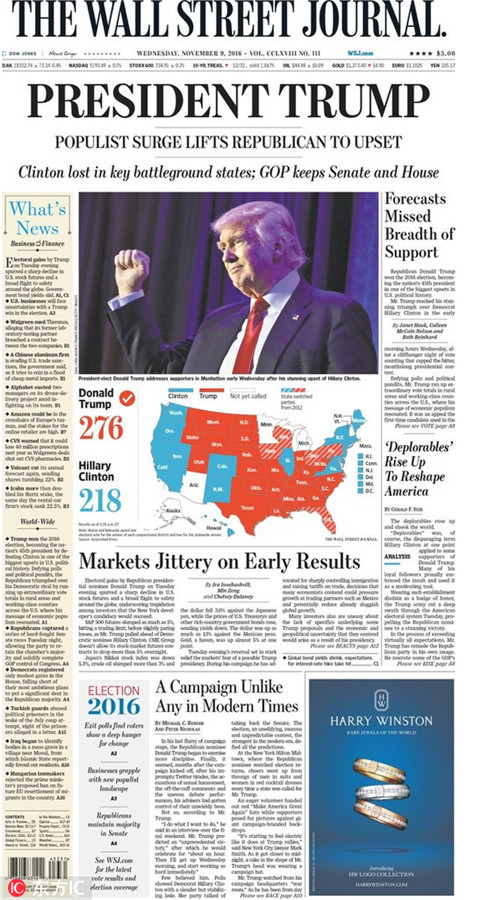 Trump's victory on global front pages