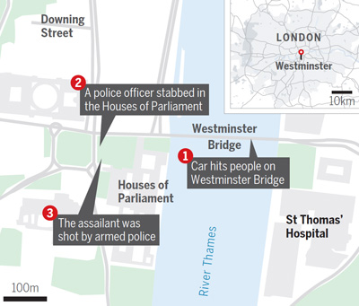 Several dead after Parliament terror attack